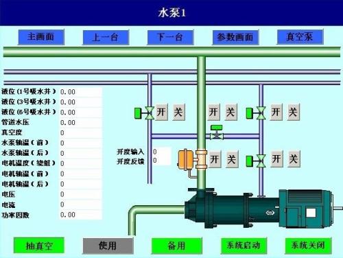 潮州湘桥区水泵自动控制系统八号