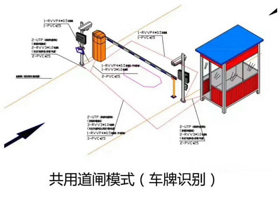 潮州湘桥区单通道manbext登陆
系统施工